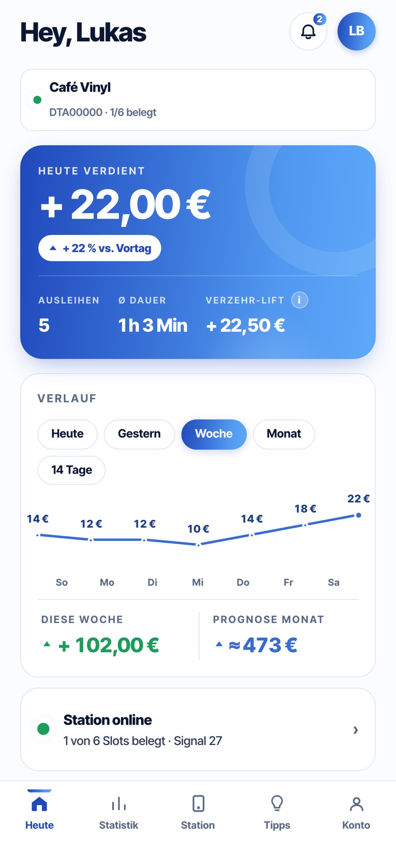 Limitless Operator-App — Dashboard mit Heute verdient, Verlauf und Stations-Status