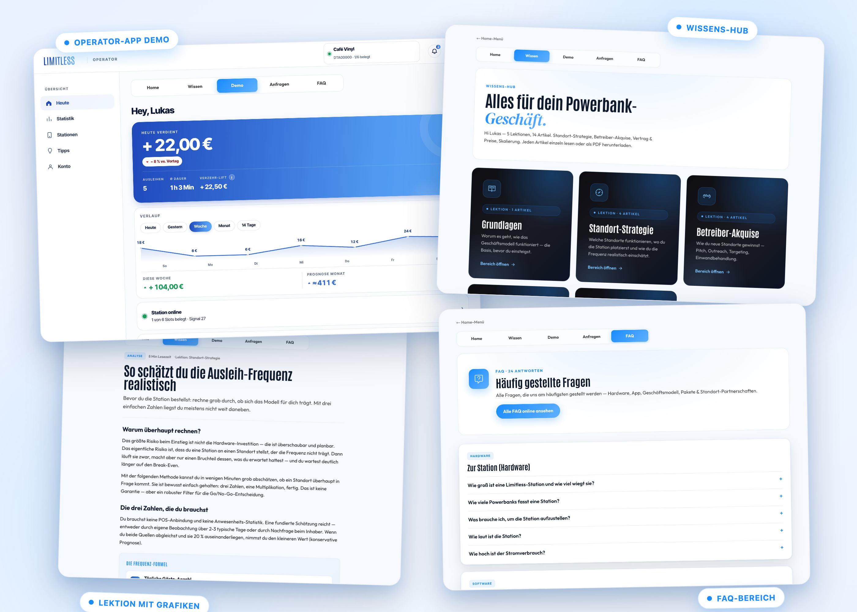 Collage des Limitless Wissens-Hubs — Operator-App-Demo, Lektionen-Übersicht, Artikel mit Grafiken und FAQ-Bereich